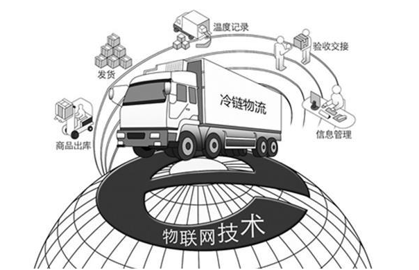 冷链物流.png
